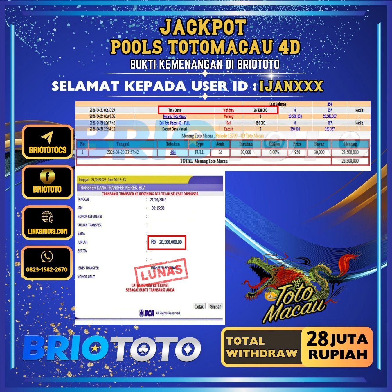 BRIOTOTO JACKPOT TOGEL TOTOMACAU 4D RP.28.000.000,- LUNAS USER ID : IJAN***