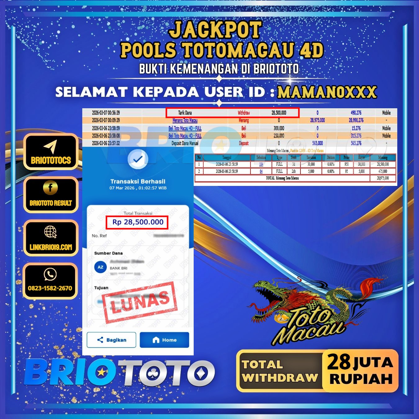 BRIOTOTO JACKPOT TOGEL TOTOMACAU 4D RP.28.000.000,- LUNAS USER ID : MAMANO****